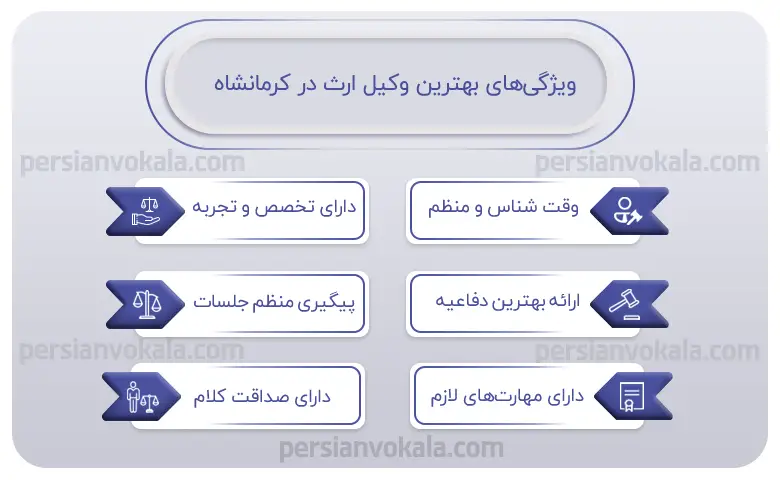 اینفوگرافیک بهترین وکیل ارث در کرمانشاه